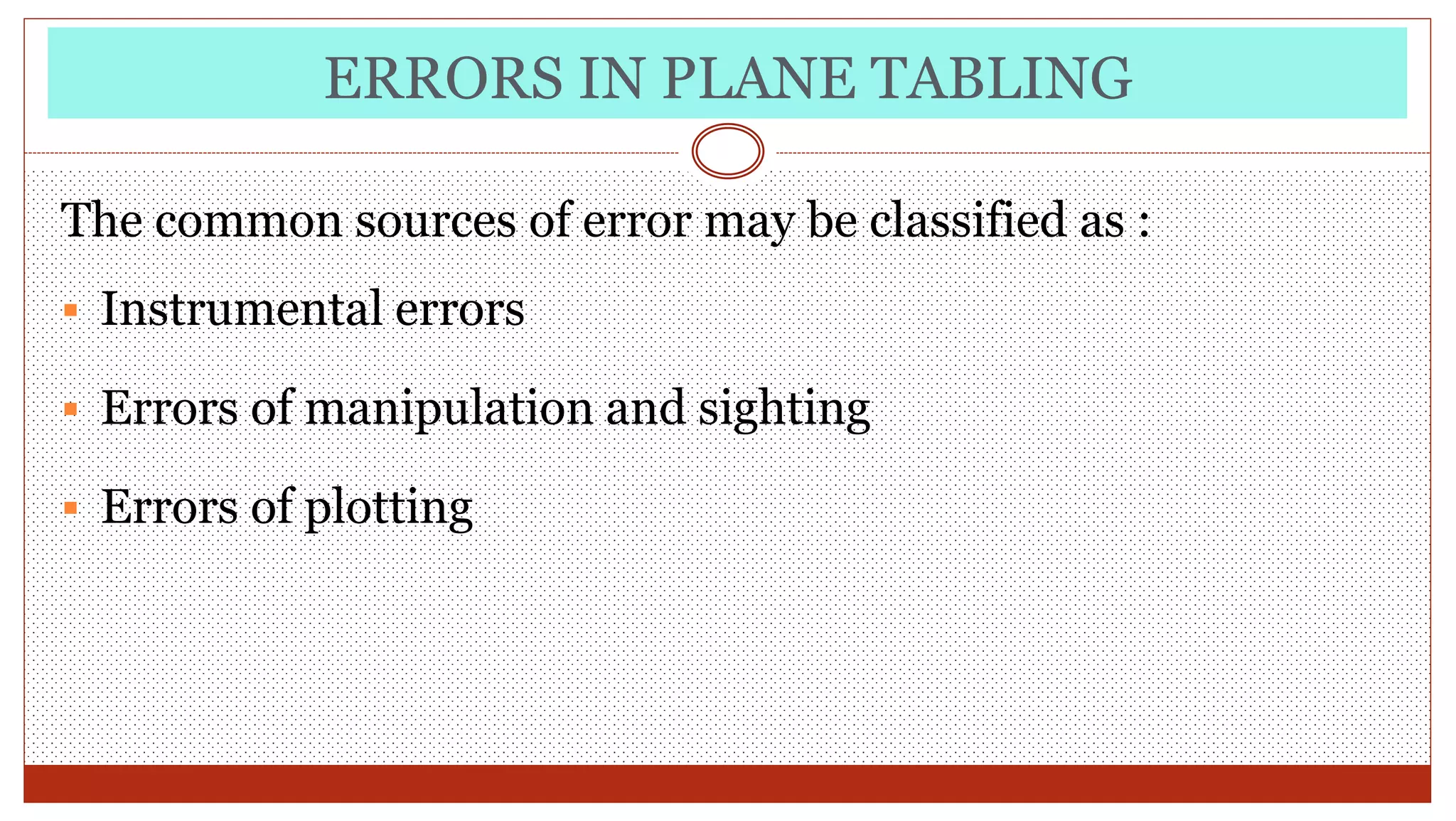 ERRORS IN PLANE TABLING
The common sources of error may be classified as :
 Instrumental errors
 Errors of manipulation and sighting
 Errors of plotting
 