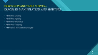 Plane table survey