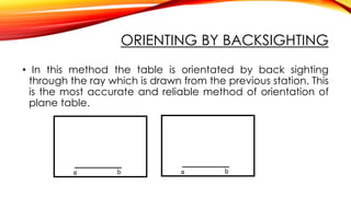 ORIENTING BY BACKSIGHTING
• In this method the table is orientated by back sighting
through the ray which is drawn from the previous station. This
is the most accurate and reliable method of orientation of
plane table.
 
