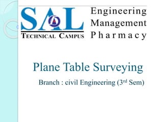Plane Table Surveying
Branch : civil Engineering (3rd Sem)
 