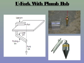 U-Fork With Plumb Bob
 