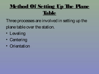 Method Of Setting Up The Plane
Table
Threeprocessesareinvolved in setting up the
planetableover thestation.
• Leveling
• Centering
• Orientation
 