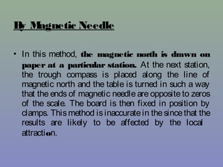 By Magnetic Needle
• In this method, the magnetic north is drawn on
paper at a particular station. At the next station,
the trough compass is placed along the line of
magnetic north and the table is turned in such a way
that the ends of magnetic needle are opposite to zeros
of the scale. The board is then fixed in position by
clamps. Thismethod isinaccuratein thesincethat the
results are likely to be affected by the local
attraction.
 