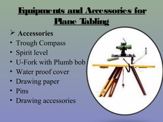 Equipments and Accessories for
Plane Tabling
 Accessories
• Trough Compass
• Spirit level
• U-Fork with Plumb bob
• Water proof cover
• Drawing paper
• Pins
• Drawing accessories
 