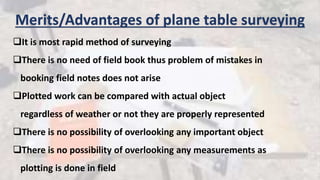 Merits/Advantages of plane table surveying
It is most rapid method of surveying
There is no need of field book thus problem of mistakes in
booking field notes does not arise
Plotted work can be compared with actual object
regardless of weather or not they are properly represented
There is no possibility of overlooking any important object
There is no possibility of overlooking any measurements as
plotting is done in field
 
