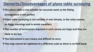 Demerits/Disadvantages of plane table surveying
The plane table is not suitable for accurate work as the fitting
arrangement is not perfect
Plane table surveying is not suitable in wet climate, in the rainy season,
on foggy mornings and in windy weathers
The number of accessories required in such survey are large and they are
likely to be lost
The instrument is very heavy and difficult to carry
The map cannot be replotted to a different scale as there is no field book
 