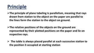 Principle
The principle of plane tabeling is parallelism, meaning that rays
drawn from station to the object on the paper are parallel to
the lines form the station to the object on ground.
The relative positions of the objects on the ground are
represented by their plotted positions on the paper and lie on
respective rays.
 The table is always placed parallel at each successive station to
the position it occupied at starting station
 