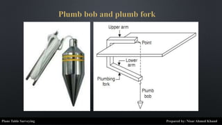Plane Table Surveying Prepared by: Nisar Ahmed Khand
 