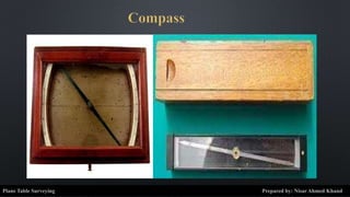 Plane Table Surveying Prepared by: Nisar Ahmed Khand
 