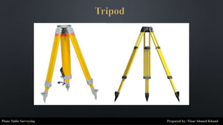 Plane Table Surveying Prepared by: Nisar Ahmed Khand
 