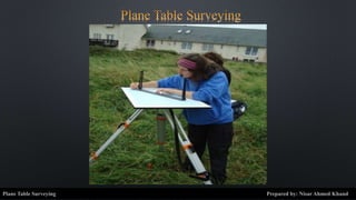 Plane Table Surveying Prepared by: Nisar Ahmed Khand
 