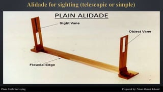 Plane Table Surveying Prepared by: Nisar Ahmed Khand
 