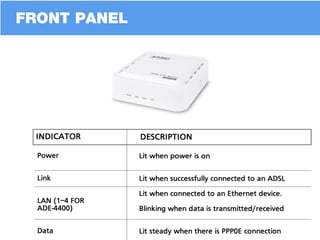 PLANET ADE3400 Router Configuration Guide | PPT