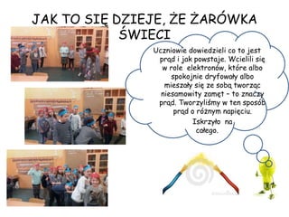 JAK TO SIĘ DZIEJE, ŻE ŻARÓWKA
ŚWIECI
Uczniowie dowiedzieli co to jest
prąd i jak powstaje. Wcielili się
w role elektronów, które albo
spokojnie dryfowały albo
mieszały się ze sobą tworząc
niesamowity zamęt – to znaczy
prąd. Tworzyliśmy w ten sposób
prąd o różnym napięciu.
Iskrzyło na
całego.
 