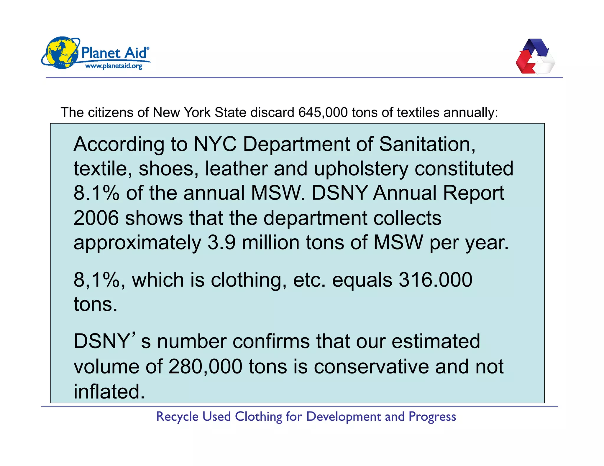Recycle Used Clothing for Development and Progress
"   New York City discard 280,000 tons
"   Syracuse discard 25,000 tons
"   Buffalo discard 39,000 tons
"   Rochester discard 37,000 tons
"   Albany discard 31,000 tons
The citizens of New York State discard 645,000 tons of textiles annually:
According to NYC Department of Sanitation,
textile, shoes, leather and upholstery constituted
8.1% of the annual MSW. DSNY Annual Report
2006 shows that the department collects
approximately 3.9 million tons of MSW per year.
8,1%, which is clothing, etc. equals 316.000
tons.
DSNY’s number confirms that our estimated
volume of 280,000 tons is conservative and not
inflated.
 