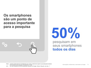 Informações confidenciais e reservadas do Google
Os smartphones
são um ponto de
acesso importante
para a pesquisa
14
50%pesquisam em
seus smartphones
todos os dias
Base: usuários particulares de smartphones que usam a Internet em geral e que pesquisam através
de mecanismos de pesquisa, Smartphone n= 958
Q31: com que frequência você faz pesquisas (através do Google, Yahoo!, Bing etc.) em seu...?
 