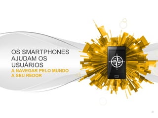 Informações confidenciais e reservadas do Google
OS SMARTPHONES
AJUDAM OS
USUÁRIOS
A NAVEGAR PELO MUNDO
A SEU REDOR
21
 