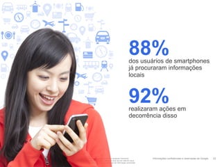 Informações confidenciais e reservadas do Google
Base: usuários particulares de smartphones que usam a Internet em geral, Smartphone n= 1.000
Q33: com que frequência você procura informações sobre serviços ou empresas locais em seu smartphone? (em qualquer momento)
Base: usuários particulares de smartphones que usam a Internet em geral e que procuram informações menos de uma vez por mês em seus
smartphones, Smartphone n= 881 Q34 quais das seguintes ações você realizou depois de procurar esse tipo de informação (empresas
ou serviços próximos de sua região)?
22
dos usuários de smartphones
já procuraram informações
locais
88%
realizaram ações em
decorrência disso
92%
 