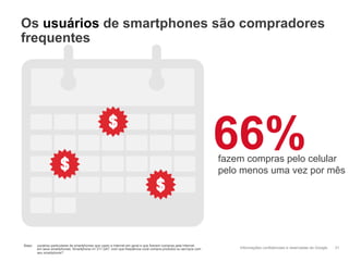 Informações confidenciais e reservadas do Google
Os usuários de smartphones são compradores
frequentes
31
Base: usuários particulares de smartphones que usam a Internet em geral e que fizeram compras pela Internet
em seus smartphones, Smartphone n= 311 Q47: com que frequência você compra produtos ou serviços com
seu smartphone?
66%fazem compras pelo celular
pelo menos uma vez por mês
 