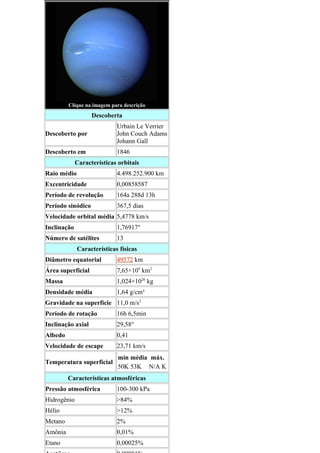 Clique na imagem para descrição
Descoberta
Descoberto por
Urbain Le Verrier
John Couch Adams
Johann Gall
Descoberto em 1846
Características orbitais
Raio médio 4.498.252.900 km
Excentricidade 0,00858587
Período de revolução 164a 288d 13h
Período sinódico 367,5 dias
Velocidade orbital média 5,4778 km/s
Inclinação 1,76917°
Número de satélites 13
Características físicas
Diâmetro equatorial 49572 km
Área superficial 7,65×109
km2
Massa 1,024×1026
kg
Densidade média 1,64 g/cm³
Gravidade na superfície 11,0 m/s2
Período de rotação 16h 6,5min
Inclinação axial 29,58°
Albedo 0,41
Velocidade de escape 23,71 km/s
Temperatura superficial
min média máx.
50K 53K N/A K
Características atmosféricas
Pressão atmosférica 100-300 kPa
Hidrogênio >84%
Hélio >12%
Metano 2%
Amônia 0,01%
Etano 0,00025%
 