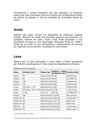 Comparando o campo magnético dos dois planetas, os cientistas
acham que esta orientação extrema se deve aos característicos fluxos
no interior do planeta, e não do resultado da orientação lateral de
Urano.
Aneis
Embora não sejam visíveis nas fotografias do telescópio espacial
Hubble, Neptuno faz parte dos planetas gigantes que possuem um
complexo sistema de anéis. Possui cinco anéis principais e sua
descoberta se deve a uma observação efectuada ainda em 1984 a
bordo de um avião U2 que acompanhou o deslocamento do planeta
por algumas horas durante a ocultação de uma estrela.
Luas
Netuno tem 13 luas conhecidas. A maior delas é Tritão, descoberta
por William Lassell apenas 17 dias depois da descoberta de Netuno.
Satélites Naturais de Neptuno
Nome Diâmetro (km) Massa (kg)
Distância média
de Neptuno (km)
Período orbital
Náiade 58 Desconhecida 48.200 0,294396 dias
Talassa 80 Desconhecida 50.000 0,311485 dias
Despina 148 Desconhecida 52.600 0,334655 dias
Galateia 158 Desconhecida 62.000 0,428745 dias
Larissa 193 (208 × 178) Desconhecida 73.600 0,554654 dias
Proteu 418 (436 × 416 × 402) Desconhecida 117.600 1,122315 dias
Tritão 2.700 2.14×1022
354.760 -5,87685 dias **
Nereida 340 Desconhecida 5,513,400 360,1362 dias
S/2002 N1*
60 Desconhecida 15.686.000 -1874,8 dias **
S/2002 N2*
38 Desconhecida 22.337.190 2925,6 dias
S/2002 N3*
38 Desconhecida 22.613.200 2980,4 dias
Psámata 28 Desconhecida 46.695.000 -9136,1 dias **
S/2002 N4*
60 Desconhecida 47.279.670 -9007,1 dias **
* Esperando confirmação e nomeação.
** Períodos orbitais negativos indicam uma órbita retrógrada ao redor de Neptuno (oposta à rotação do planeta)
 