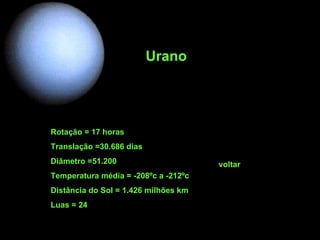 Urano Rotação = 17 horas Translação =30.686 dias Diâmetro =51.200 Temperatura média = -208ºc a -212ºc  Distância do Sol = 1.426 milhões km Luas = 24 voltar 