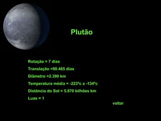Plutão Rotação = 7 dias Translação =90.465 dias Diâmetro =2.390 km Temperatura média = -223ºc a -134ºc Distância do Sol = 5.870 bilhões km Luas = 1 voltar 