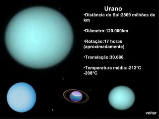 voltar Urano Distância do Sol:2869 milhões de km Diâmetro:120.000km Rotação:17 horas (aproximadamente) Translação:30.686 Temperatura média:-212°C -208°C 