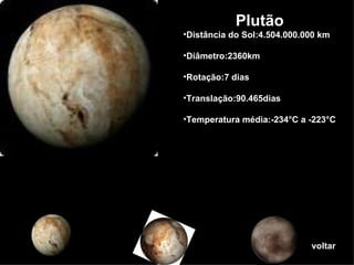 voltar Plutão Distância do Sol:4.504.000.000 km Diâmetro:2360km Rotação:7 dias Translação:90.465dias Temperatura média:-234°C a -223°C 