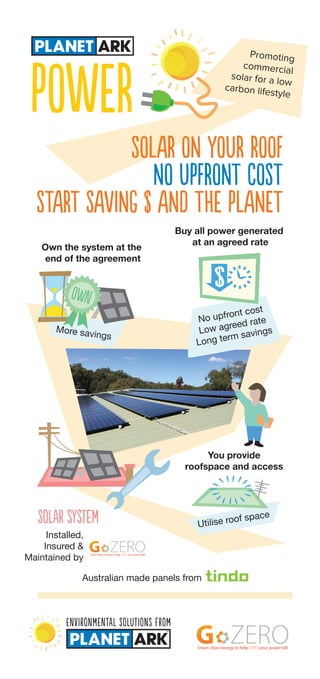 Planet Ark Power DL Brochure - get solar, save money with no upfront cost