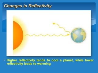 Changes in Reflectivity
• Higher reflectivity tends to cool a planet, while lower
reflectivity leads to warming
 