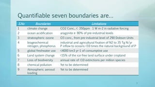 Planetary boundaries | PPTX