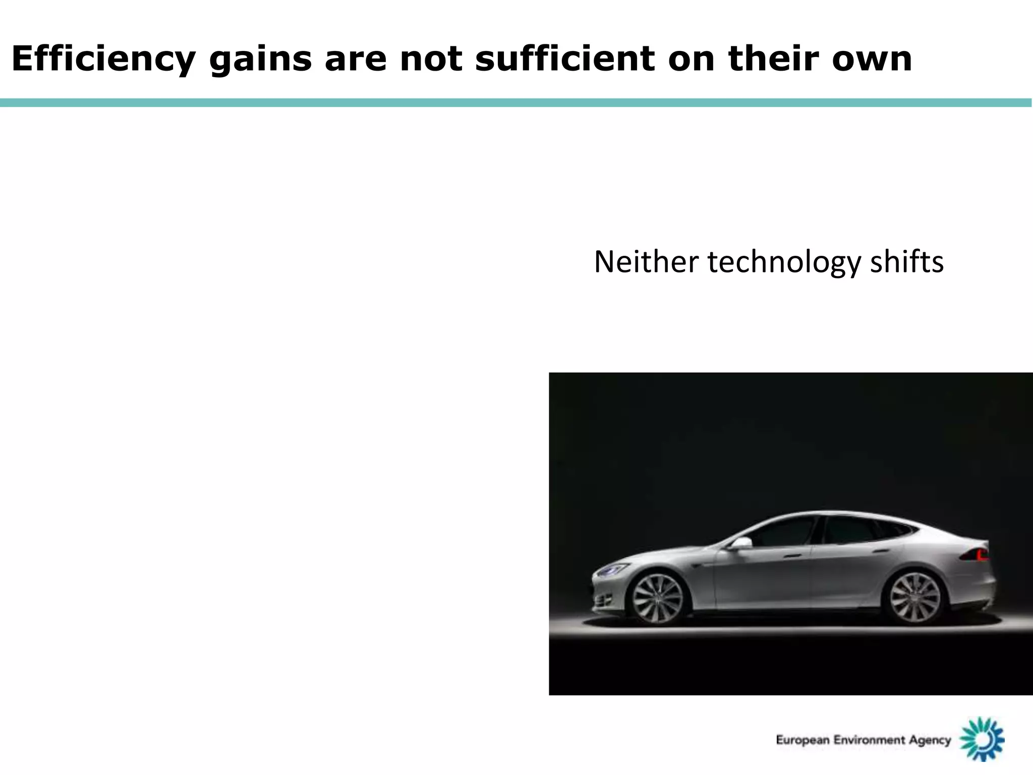 Efficiency gains are not sufficient on their own

Neither technology shifts

 