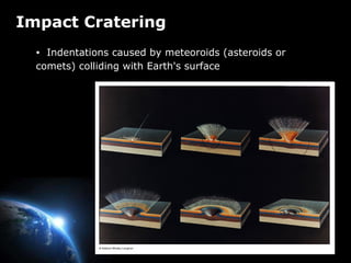 Impact Cratering Indentations caused by meteoroids (asteroids or comets) colliding with Earth's surface   