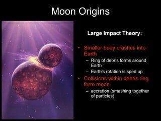 Moon Origins Large Impact Theory: Smaller body crashes into Earth Ring of debris forms around Earth Earth's rotation is sped up Collisions within debris ring form moon accretion (smashing together of particles) 