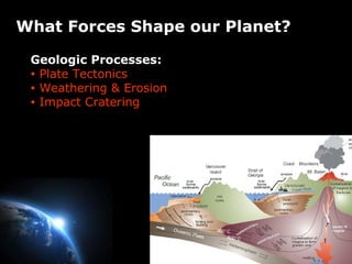 What Forces Shape our Planet? Geologic Processes: Plate Tectonics Weathering & Erosion Impact Cratering 