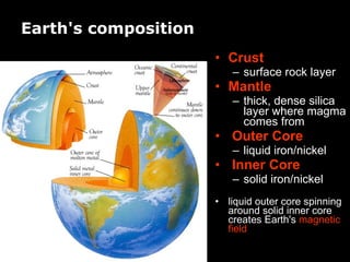 Earth's composition Crust surface rock layer   Mantle thick, dense silica layer where magma comes from Outer Core liquid iron/nickel Inner Core solid iron/nickel liquid outer core spinning around solid inner core creates Earth's  magnetic field 