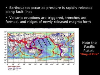 Earthquakes occur as pressure is rapidly released along fault lines  Volcanic eruptions are triggered, trenches are formed, and ridges of newly released magma form Note the Pacific Plate's  "Ring of Fire" 