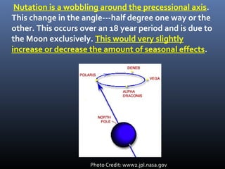 Planetary motionmodule15 | PPT