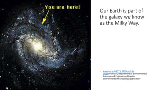 Our Earth is part of
the galaxy we know
as the Milky Way.
• www.unc.edu277 × 239Search by
imageProfessor, Department of Environmental
Sciences and Engineering Director,
Environmental Microbiology Laboratory
 