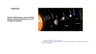 sSatellites
• spaceplace.nasa.gov900 × 469Search by image
• Drawing of solar system, showing all planets, the asteroid belt, and the Kuiper. Ceres orbits in the Asteroid Belt
between Mars and Jupiter.
Planets orbiting the sun, moons orbiting
planets, comets orbiting the sun are all
examples of satellites.
 