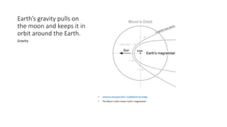 Earth’s gravity pulls on
the moon and keeps it in
orbit around the Earth.
• science1.nasa.gov1144 × 1236Search by image
• The Moon's orbit crosses Earth's magnetotail.
Gravity
 