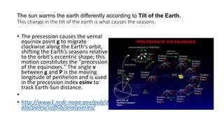 The sun warms the earth differently according to Tilt of the Earth.
This change in the tilt of the earth is what causes the seasons.
• The precession causes the vernal
equinox point g to migrate
clockwise along the Earth's orbit,
shifting the Earth’s seasons relative
to the orbit's eccentric shape; this
motion constitutes the "precession
of the equinoxes." The angle v
between g and P is the moving
longitude of perihelion and is used
in the precession index esinv to
track Earth-Sun distance.
•
• http://www1.ncdc.noaa.gov/pub/d
ata/paleo/softlib/analyseries/
 