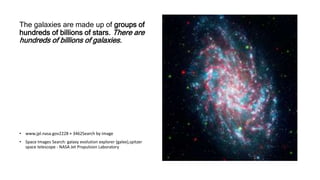 The galaxies are made up of groups of
hundreds of billions of stars. There are
hundreds of billions of galaxies.
• www.jpl.nasa.gov2228 × 3462Search by image
• Space Images Search: galaxy evolution explorer (galex),spitzer
space telescope - NASA Jet Propulsion Laboratory
 