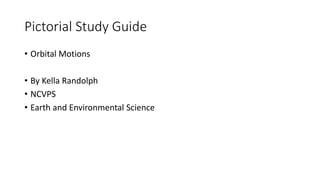 Pictorial Study Guide
• Orbital Motions
• By Kella Randolph
• NCVPS
• Earth and Environmental Science
 