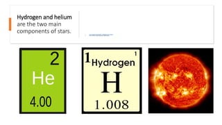 Hydrogen and helium
are the two main
components of stars. • www.infoescola.com4096 × 4096Search by image
• Foto: NASA / Solar Dynamics Observatory
 