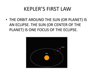 KEPLER’S FIRST LAW
• THE ORBIT AROUND THE SUN (OR PLANET) IS
AN ECLIPSE. THE SUN (OR CENTER OF THE
PLANET) IS ONE FOCUS OF THE ECLIPSE.
 