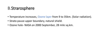 B.Strarosphere
• Temperature increases, Ozone layer from 9 to 35km. (Solar radiation).
• Strato pause-upper boundary, natural shield.
• Ozone hole- NASA on 2000 September, 28 mile sq.km.
 