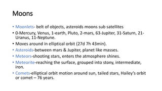 Moons
• Moonlets- belt of objects, asteroids moons sub satellites
• 0-Mercury, Venus, 1-earth, Pluto, 2-mars, 63-Jupiter, 31-Saturn, 21-
Uranus, 11-Neptune.
• Moves around in elliptical orbit (27d 7h 43min).
• Asteroids-between mars & Jupiter, planet like masses.
• Meteors-shooting stars, enters the atmosphere shines.
• Meteorite-reaching the surface, grouped into stony, intermediate,
iron.
• Comets-elliptical orbit motion around sun, tailed stars, Hailey‘s orbit
or comet – 76 years.
 
