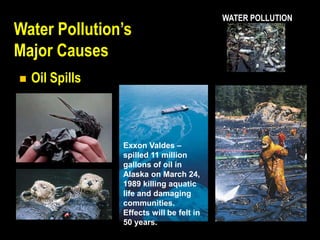 Ultraviolet rayspenetrating the atmosphere through Ozone hole OZONE HOLEHow Ozone Depletion HappensITS EFFECTS Skin cancer